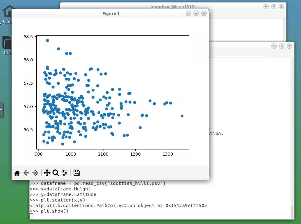 Open OnDemand Kebnekaise desktop plotting from matplotlib